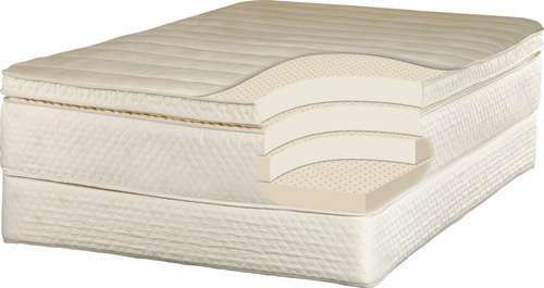 Natural latex mattress retail